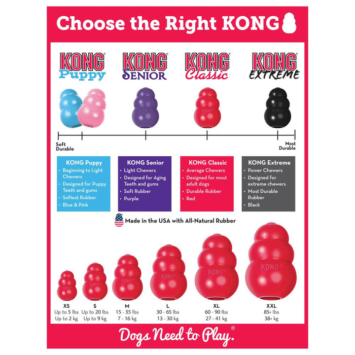 Kong Classic Extreme