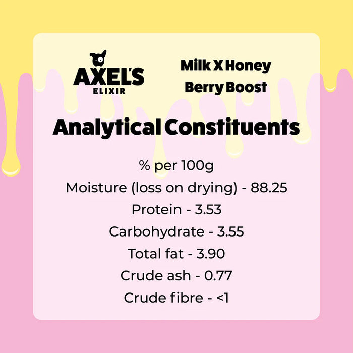 Milk & Honey Berry Boost