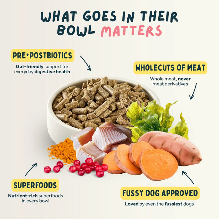 Premium Cold Pressed White Fish