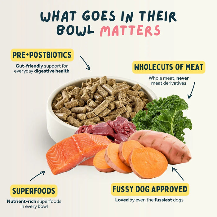 Premium Cold Pressed Venison and Trout