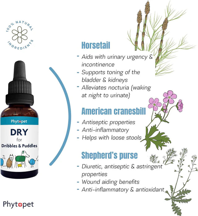 Phytopet Dry Herbal support for Dribbles and Puddles