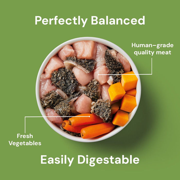 Low Purine & Phosphorus Support